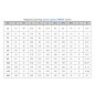 Кран стальной шаровой 11с32п DN 200-150 PN 25, фланцевый, 400мм, Breeze купить в Ярославле | "Проконсим"