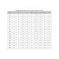 Кран стальной шаровой цельносварной BREEZE 11с931п, DN 65 PN 25, 360мм, стандартнопроходной, приварной под привод купить в Ярославле | "Проконсим"