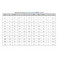 Кран стальной шаровой цельносварной BREEZE 11с36п, DN 25 PN 16, 160мм, полнопроходной, фланцевый с ручкой купить в Ярославле | "Проконсим"