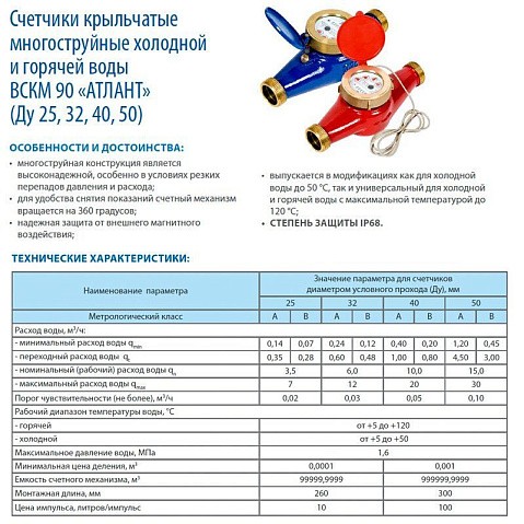 Счетчики холодной воды ВСКМ 90Х ''Атлант'' DN 25-50 PN 16 до 50гр. муфтовые Декаст (ПК Прибор) купить в Ярославле | "Проконсим"