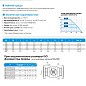 Кран стальной шаровой цельносварной TEMPER КШ.Ф.П.П-П, DN 125 PN 25, 360мм, полнопроходной, приварной с ручкой купить в Ярославле | "Проконсим"