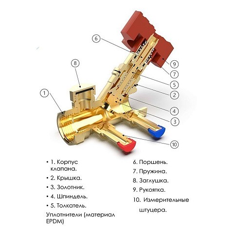 Клапан балансировочный STAD.BY-1-50, DN 50 PN 16 наклонный, латунный Kv 35,86 м3/ч с измерительными ниппелями, дренажный купить в Ярославле | "Проконсим"