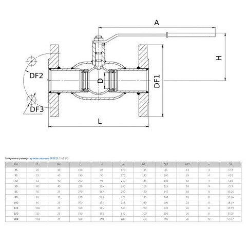 Кран стальной шаровой для пара 11с32п1 DN 100-80 PN 25, фланцевый, Breeze купить в Ярославле | "Проконсим"