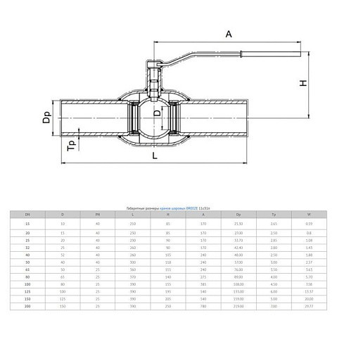 Кран стальной шаровой 11с31п DN 125-100 PN 25, приварной, 390мм, Breeze купить в Ярославле | "Проконсим"